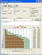 Atto_4GB.JPG