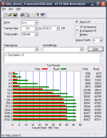 Attobench_8GB_Transcend.png