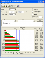 Transcend-16GB-CF-600x-an-780G-IDE-atto.png