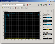HDTune_Benchmark_SanDisk_SDCFX4-8192.png