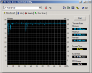 HDTune_Benchmark_SAMSUNG_CF_8GB.png