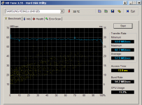 HDTune-ESATA-x21.png