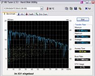 HDTune_Benchmark_IC25N040ATCS04-0.jpg