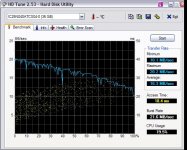 HDTune_Benchmark_IC25N040ATCS04-0_usb.jpg