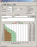 16GB_Transcent_300x_Conrad_single.JPG